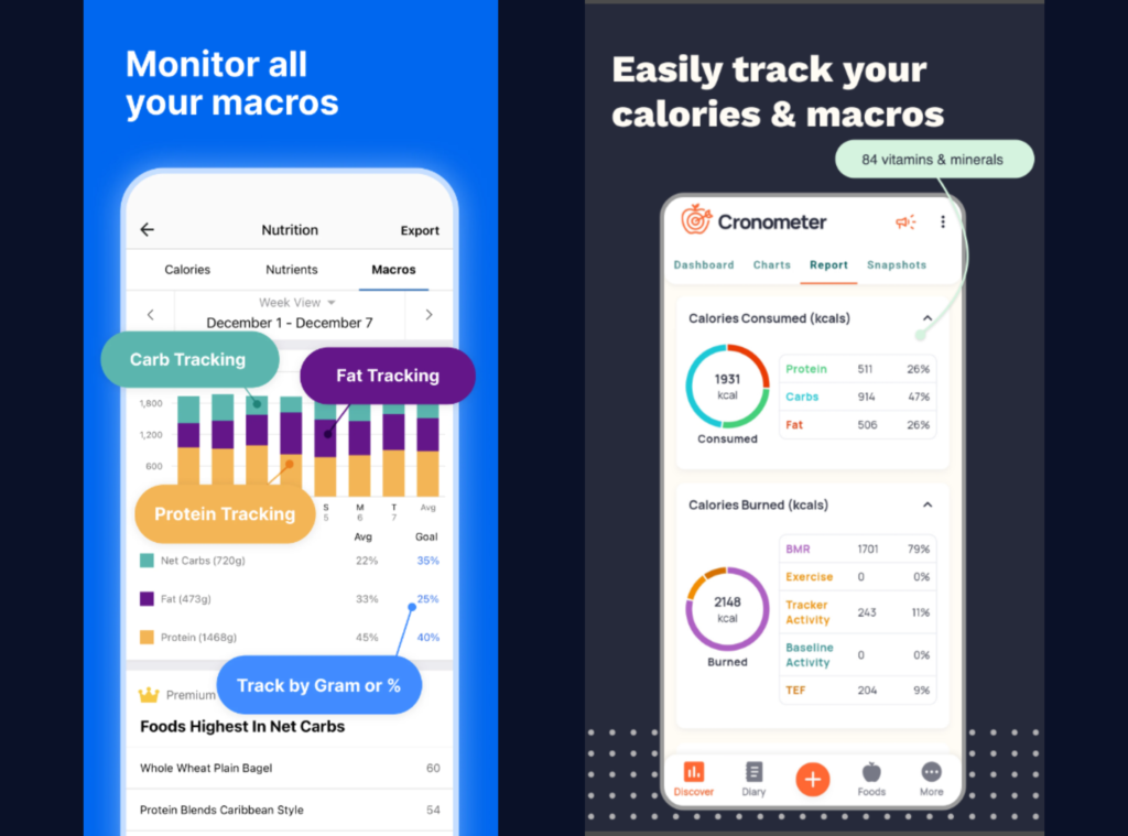 Cronometer vs. MyFitnessPal