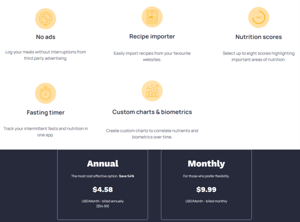 Cronometer vs. MyFitnessPal