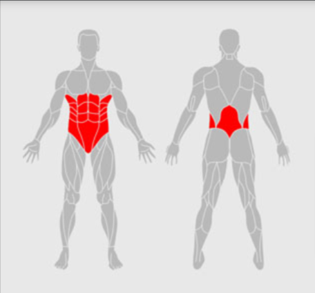 4-Day Workout Routine